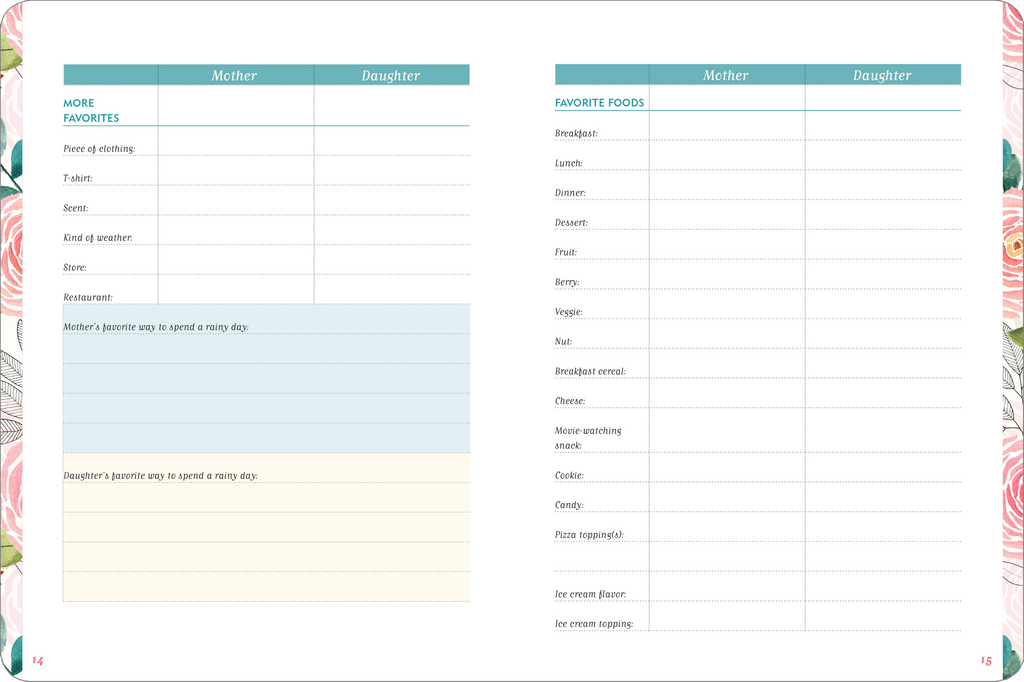 Like Mother, Like Daughter