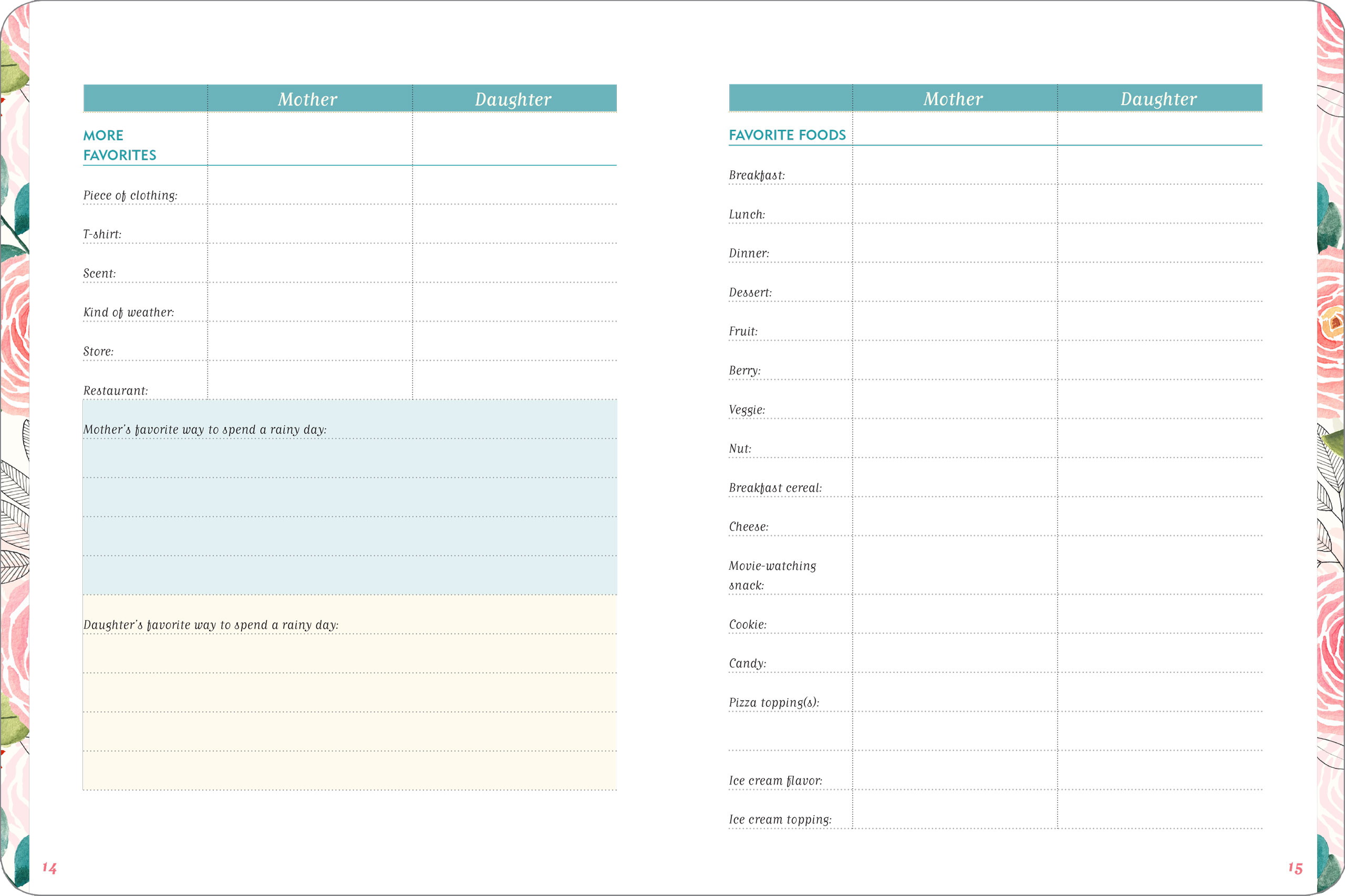 Like Mother, Like Daughter