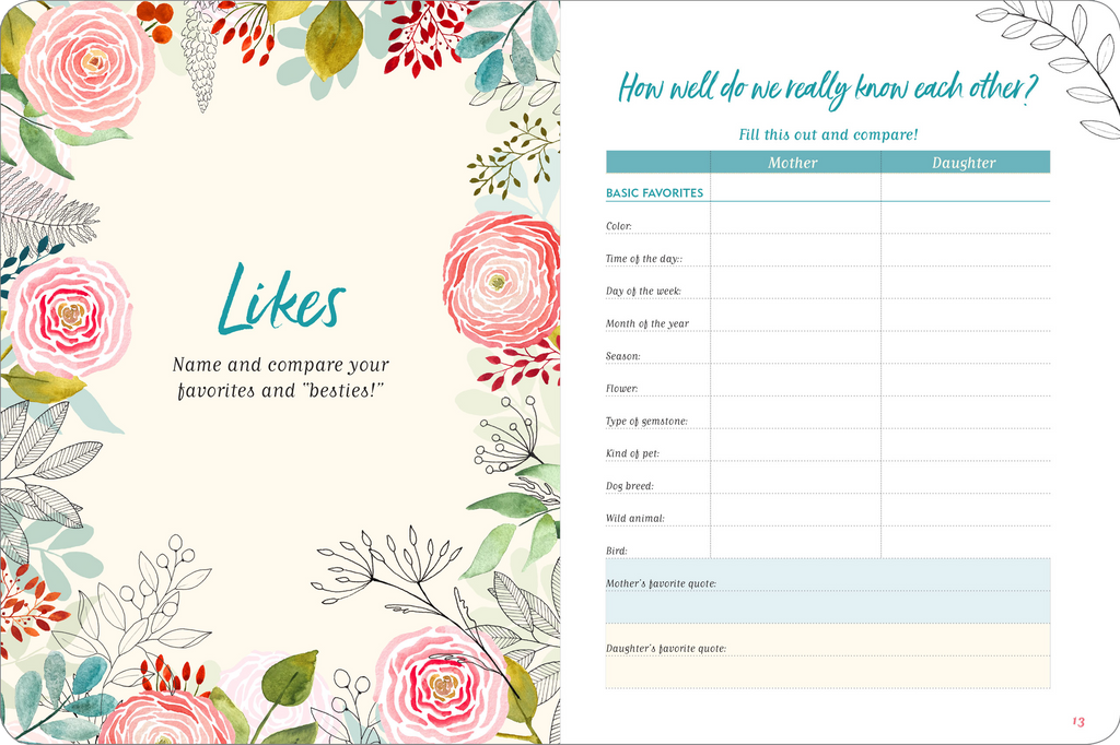 Like Mother, Like Daughter