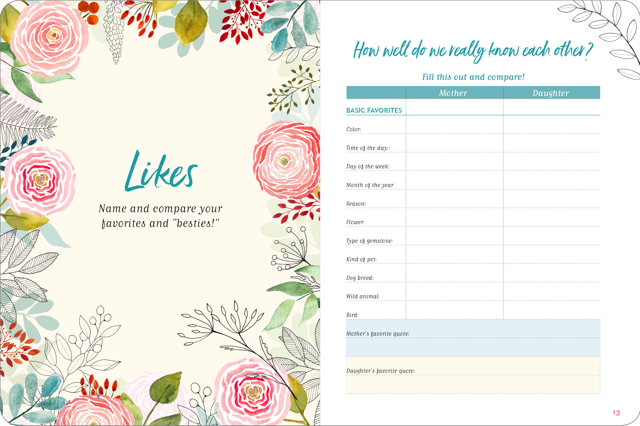 Like Mother, Like Daughter